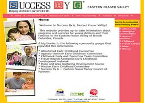Successby6 website